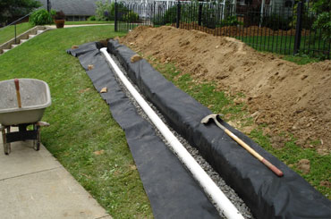Drainage Solutions
